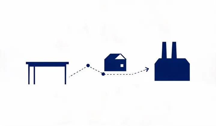 Illustration of a written photochromic sunglasses sourcing route, not a street map